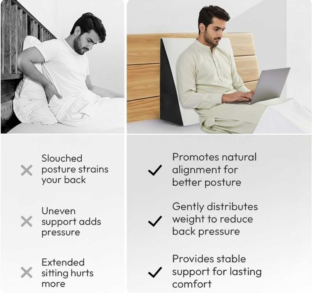 OutFreed Multi-Purpose Wedge Cushion – For Sleep, Sitting & Leg Support